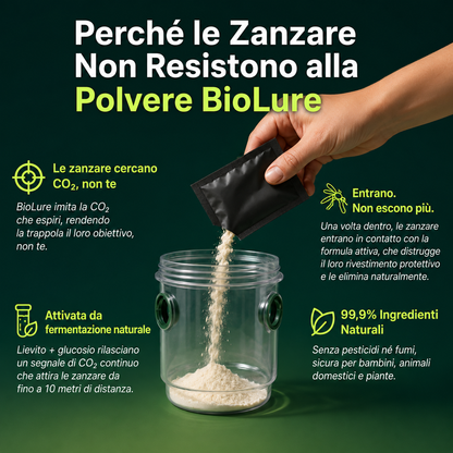 Set di Trappole per Zanzare